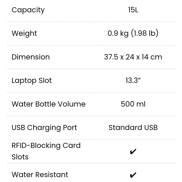 Nordace Siena Smart Backpack - Picture 15 of 16
